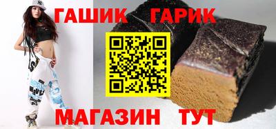 индика Пыть-Ях